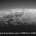 4K NASA冥王星及其卫星照片