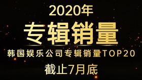 2020年一季度各月份g_2020年一季度股票图