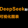 如何使用DeepSeek制作可视化图表