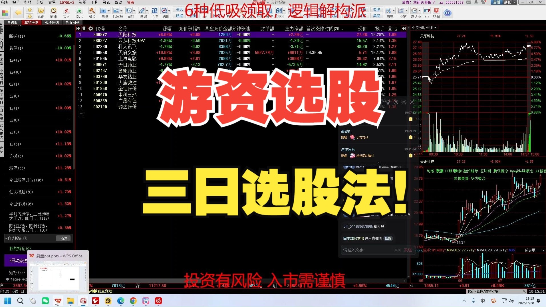 游资选股绝学：三日选股法！