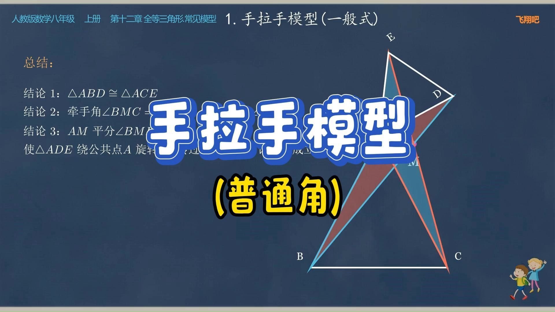 初中数学动画演示.全等三角形.手拉手模型（普通角）