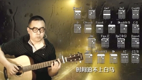 时间煮雨歌曲教学视频 f0206b5a37c5c12c946d7bc23c164a1daf7942e3.jpg@280w_158h_1c_100q.jpg