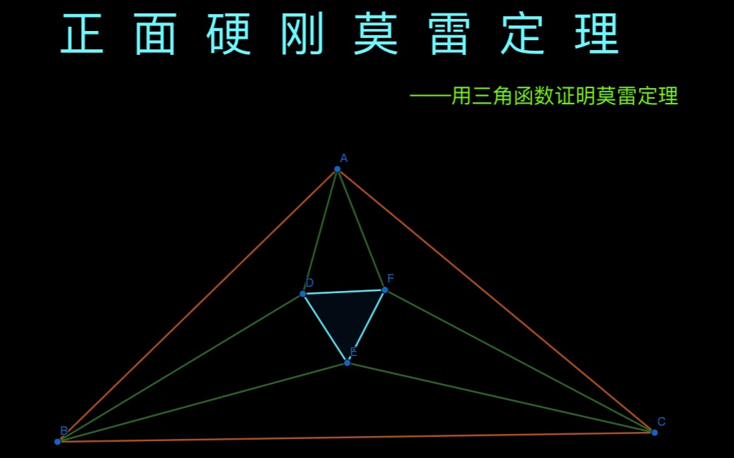 正 面 硬 刚 莫 雷 定 理哔哩哔哩bilibili