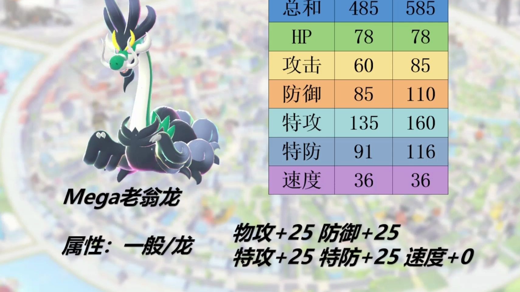 Mega老翁龙：元素大师刮痧龙 高特攻要靠机制吗【宝可梦传说ZA精灵分析21】
