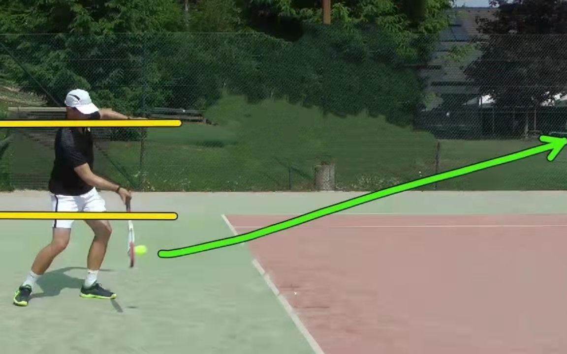为什么你在网球比赛中，总是把球向上打？