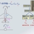 飞行动力学-第24节-动导数的机理
