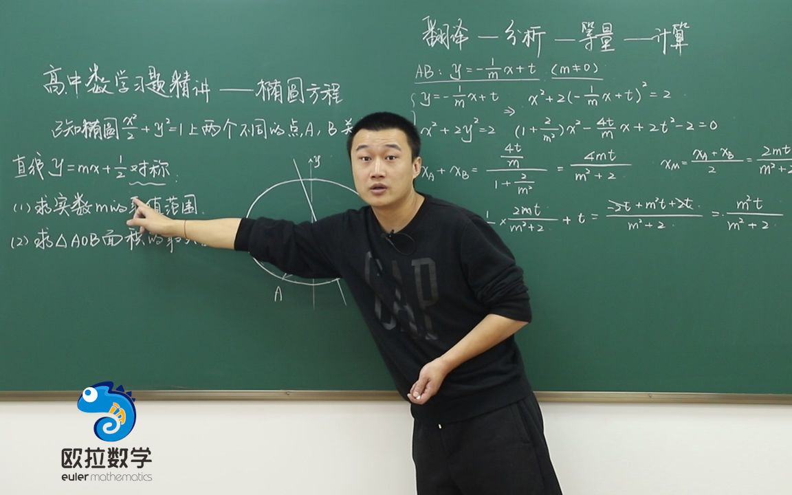 最佳评论：清华学子讲【高二数学：椭圆方程】：条件越是简单，解题突破口越是难找到[1次更新]的第1张示图