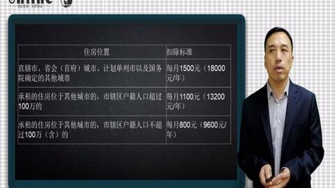 f1e2f799825066536979de64a099480ad5d6be3e.jpg@480w_270h_1c