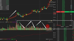 平安银行股票现在可以卖吗 f22f7840ed5199d2f4c7d87a933177cf8756be78.jpg@310w_174h_1c_100q.jpg