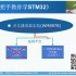 【正点原子】STM32F407探索者开发板实验教程