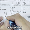 [10]--3筑根·成长感悟（托物言志）进阶（中