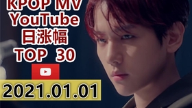 每天更新短视频歌曲 f29e636f35c3dd7a5afcec2fcce0ac47ec943619.jpg@280w_158h_1c_100q.jpg