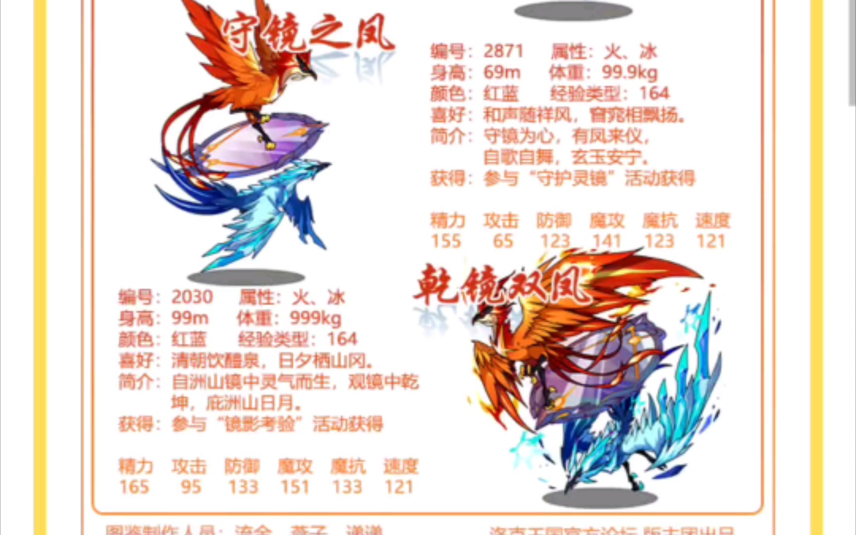 活动作品乾镜双凤技能表镜影涅盘血脉预计可复活重生无数次但会被削弱