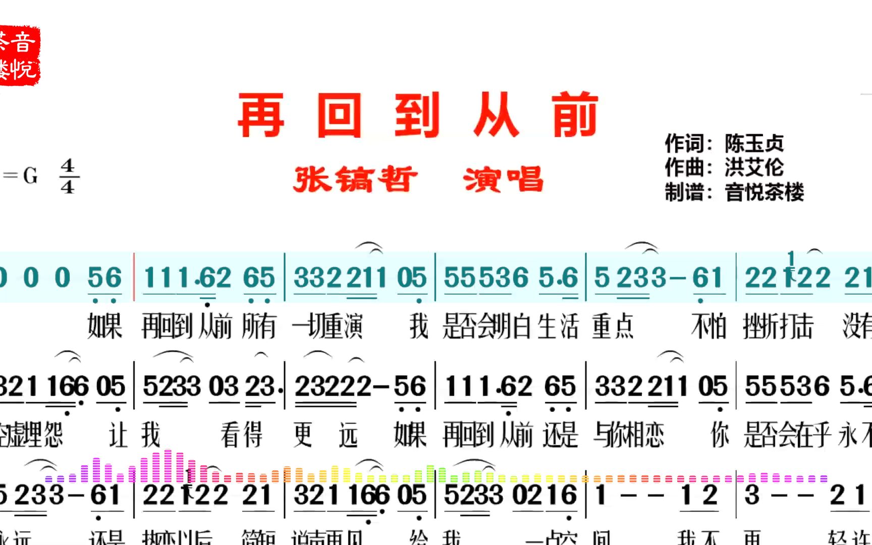 张镐哲经典老歌《再回到从前,曾红遍大江南北,满满的都是回忆