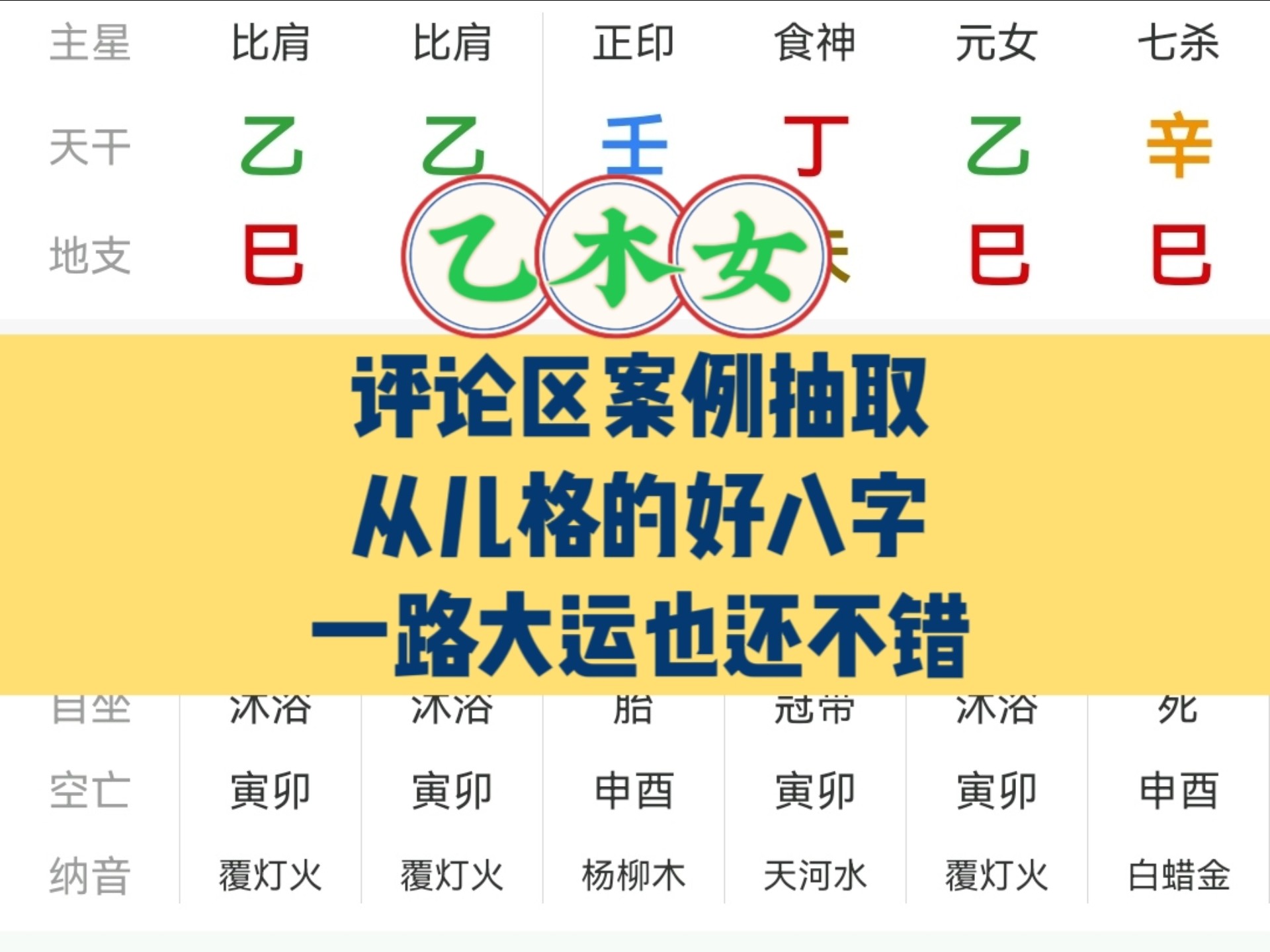 评论区白嫖抽取-从格格不错的八字哦