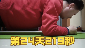 平板支撑多长时间一次为宜 f33e0923f2563aebcc8ce14ede0a1bd15ec1fbdb.png@280w_158h_1c_100q.jpg