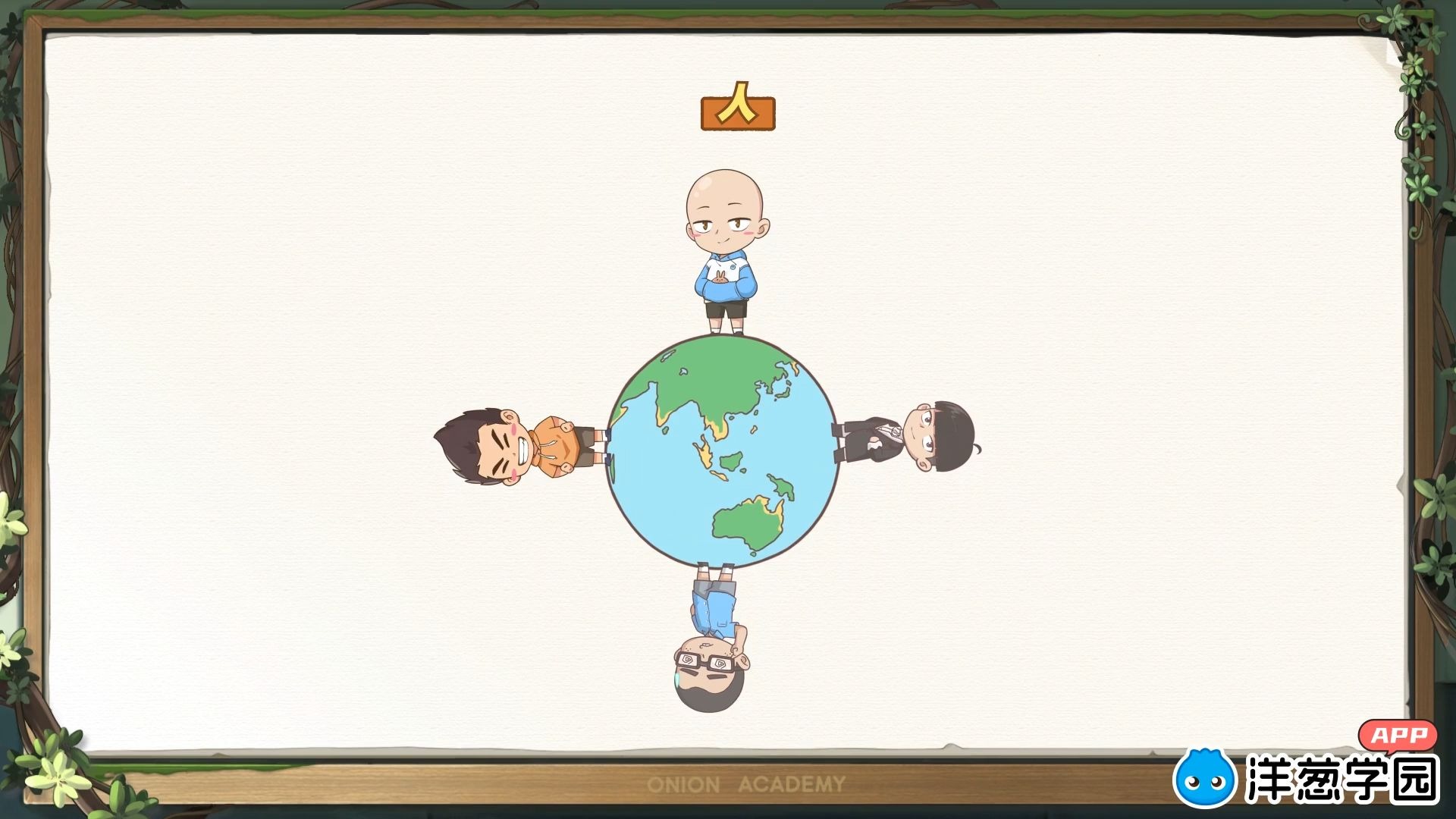 0 人类的起源和发展