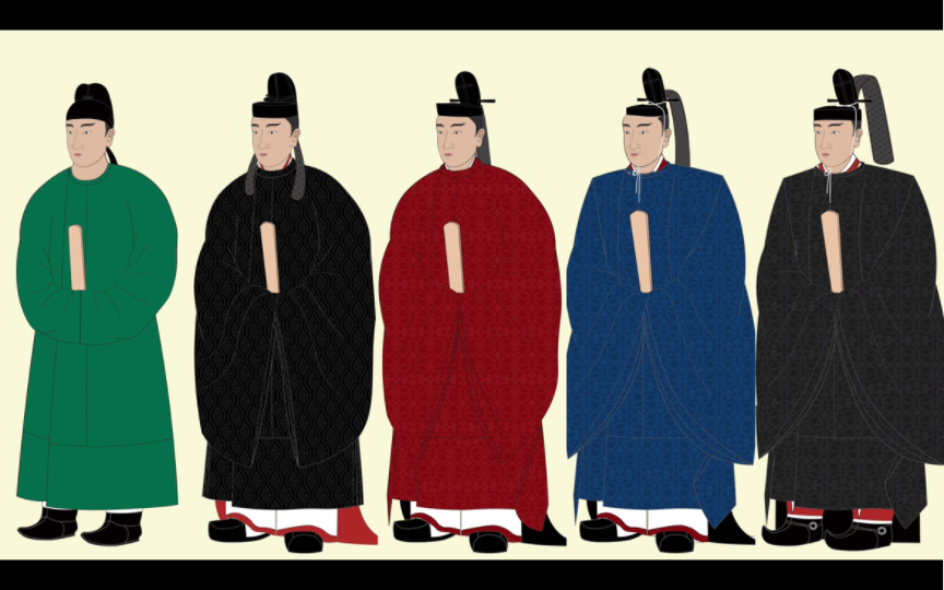 日本圆领袍演变