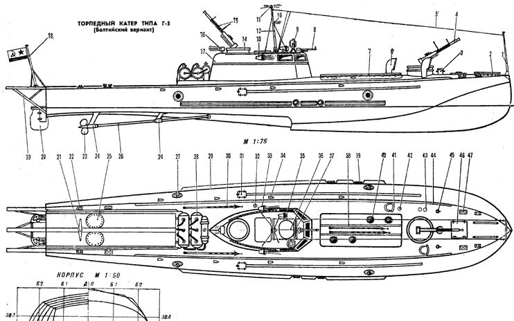 【战争雷霆】g5鱼雷艇——迅捷的猎杀者