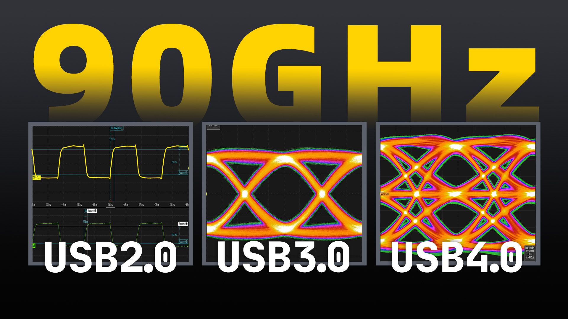 不同版本的USB有啥区别？价值千万的示波器测给你看