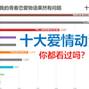 十大爱情排名（你最喜欢哪一部？）【数据可视化