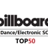 2016年第20期美国Billboard舞曲/电音周榜TOP50 神曲de陨落