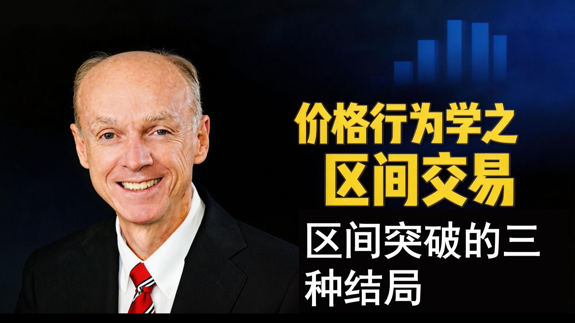 区间突破的三种结局