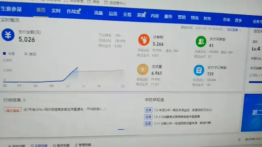 搜索流量是有多个关键词组成的，每一个关键词的权重特别重要。