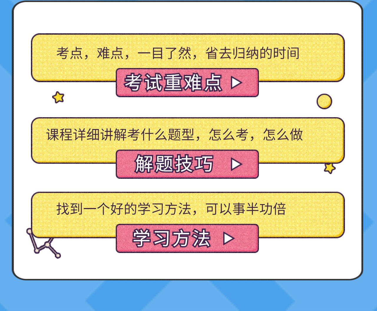 课程介绍