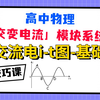 【高中物理-交变电流系统课】2.交流电i-t图-基础篇