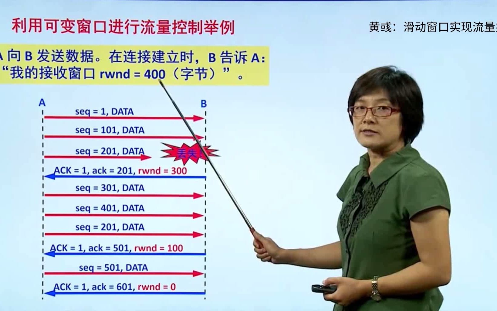 黄彧：滑动窗口实现流量控制