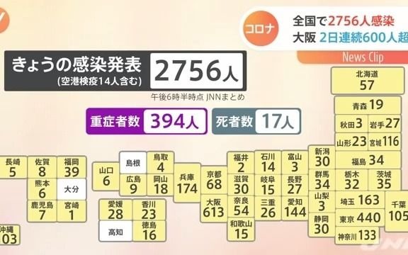 日本这是咋回事 再这样下去奥运会估计更加凉了 哔哩哔哩 つロ干杯 Bilibili