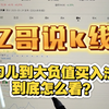 股价实操｜ Z哥的勾到大负值建仓法详细解读