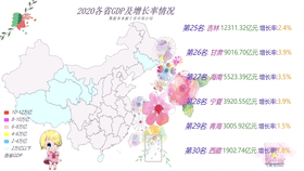 2020横琴gdp_横琴gdp(2)