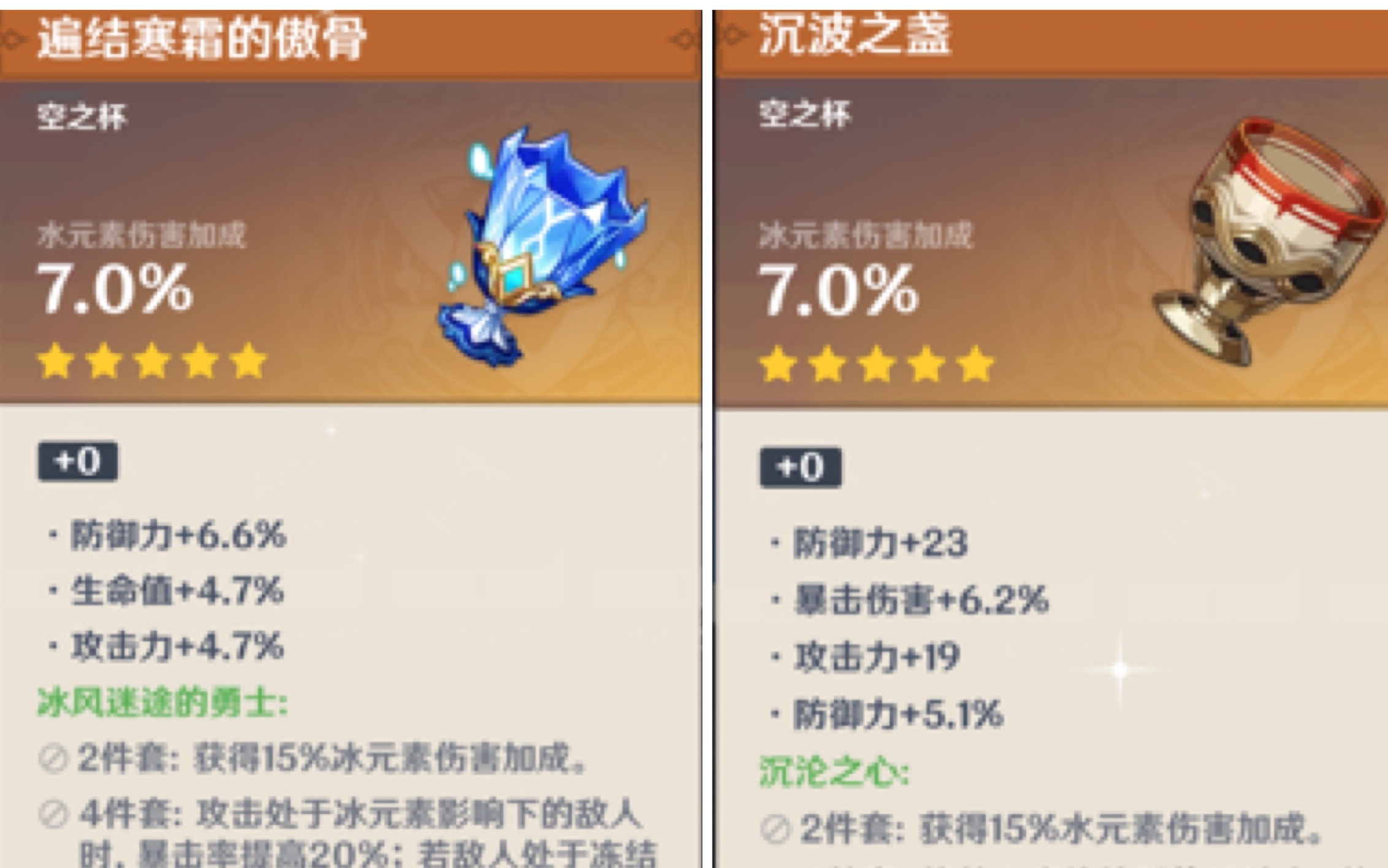 活动作品原神圣遗物这俩杯子是不是有病