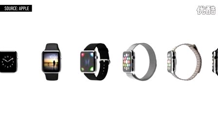 苹果新品发布会回顾】之Apple Watch-哔哩哔哩