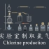 【互动视频】氯气的实验室制法