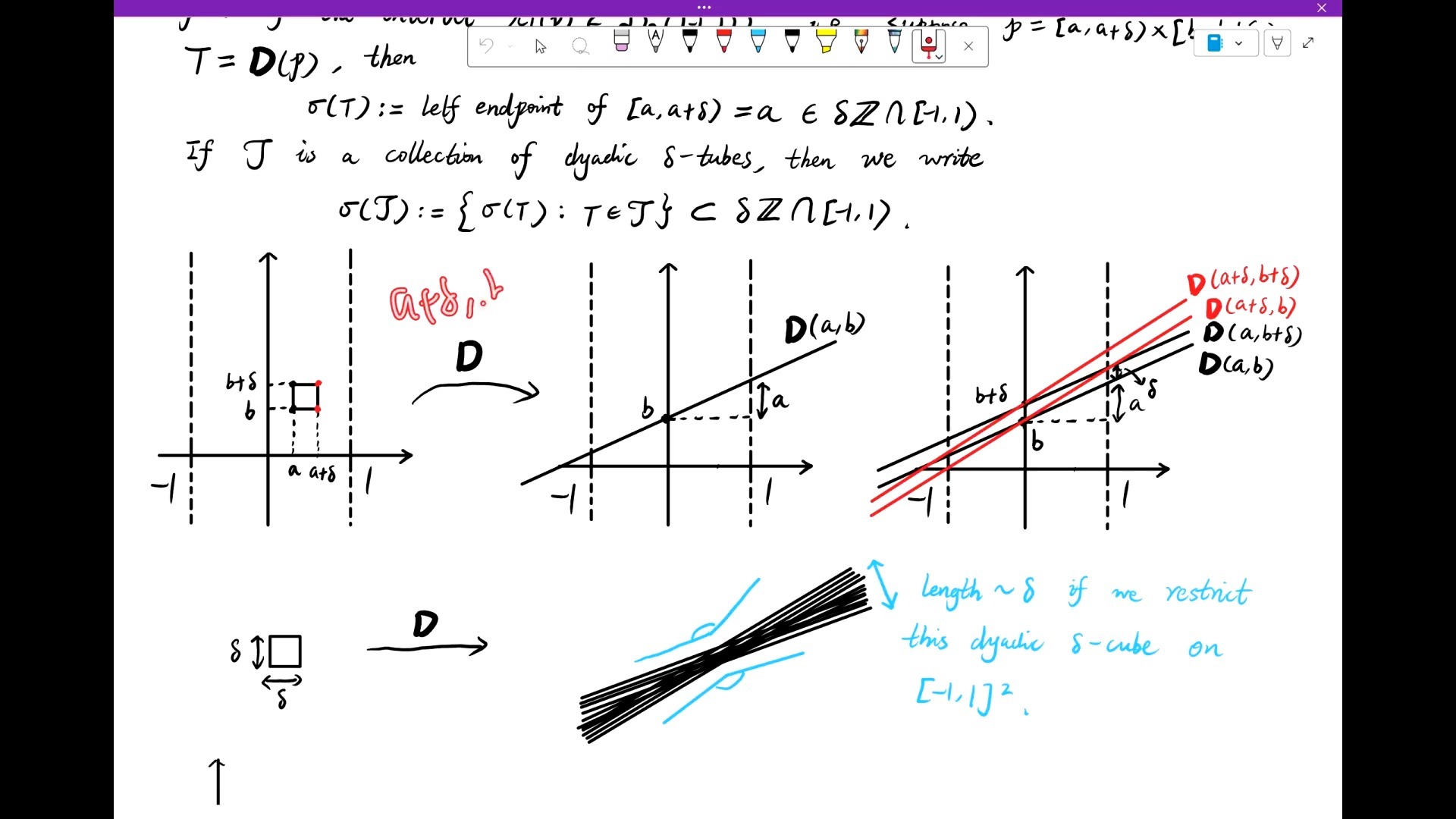 平面上Furstenberg集合的Hausdorff维数2_Tuomas Orponen, Pablo Shmerkin