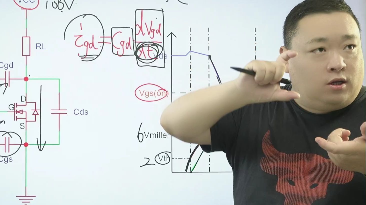 米勒平台对MOS管开通过程中的损耗有什么影响？