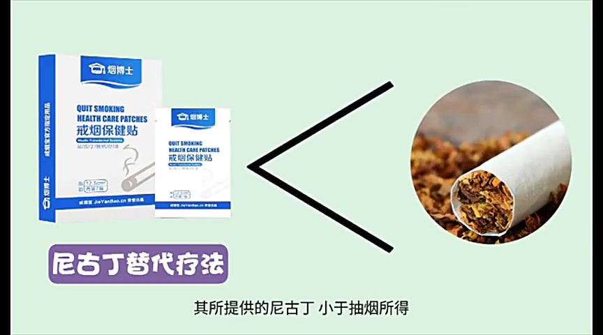 尼古丁替代疗法nicotinereplacementtherapynrt烟博士戒烟贴