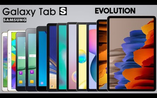 三星Galaxy tab s系列进化史