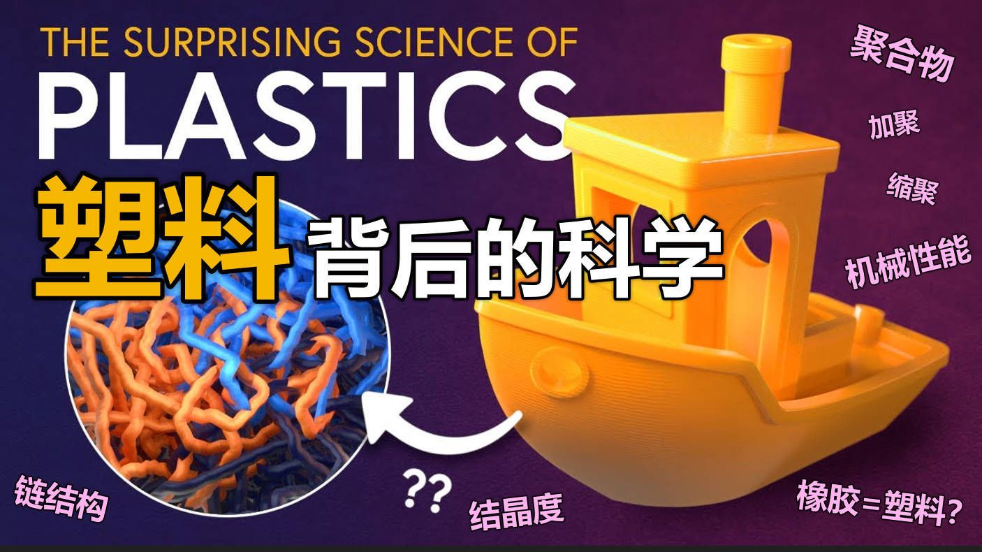 塑料的微观结构与性能【可视化 原理 应用】-The Efficient Engineer视频（熟肉）