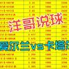 【洋哥说球】5月28日精准二串一推荐