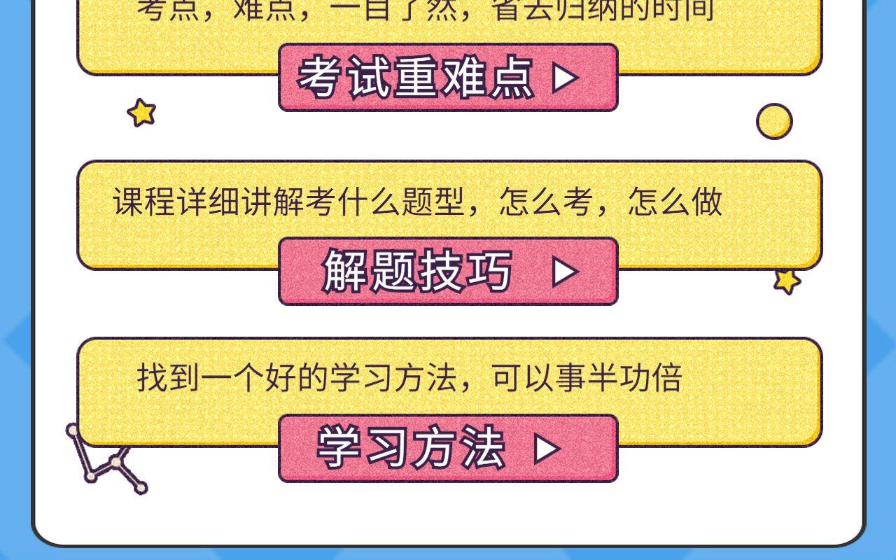 课程介绍
