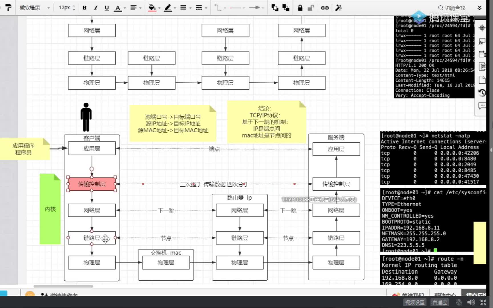 进阶阿里P8架构师必备的网络知识:TCPIP通信原理与Netty底层直面剖析!从NIO,epoll一直学到netty!哔哩哔哩bilibili