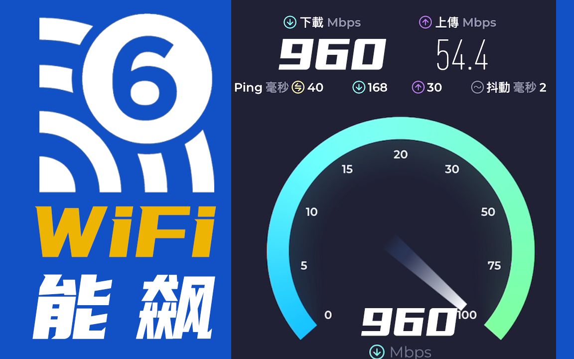 你的WiFi6路由器能飙到这个速度吗？ 华硕AX86U Pro测试，附带稳定性极限测试！