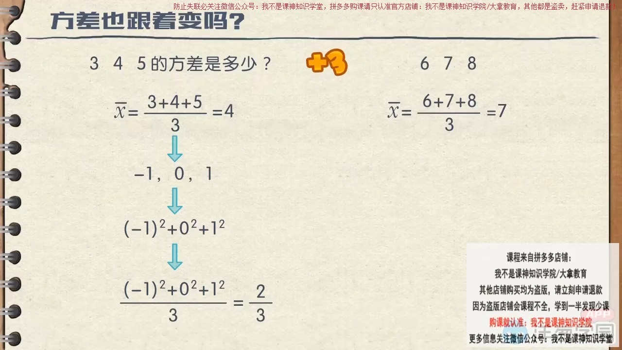 20.2.1.3波动程度的变化规律
