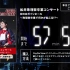 【まもなく】SKE48 松井珠理奈卒業コンサート(夜公演) (2021-04-11 15:30放送)
