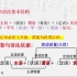 现代汉语语法基本结构