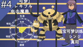 小智夺得联盟冠军的队伍 fbc1471761b91ceab57b6315d8c882eae8597590.png@280w_158h_1c_100q.jpg